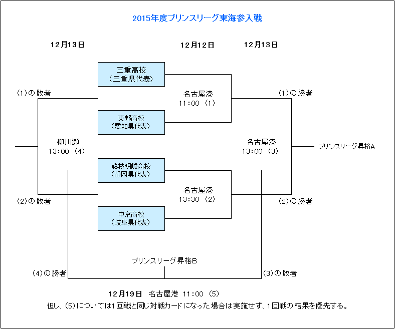 王楚钦孙颖,莎混双双冠,荣耀,杏彩体育平台官网入口,杏彩体育官方网站,杏彩体育平台首页官网入口,杏彩体育app最新版下载