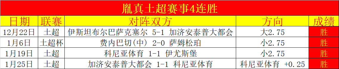 多特蒙德欧,冠小组赛次,轮小胜葡体,杏彩体育平台官网入口,杏彩体育官方网站,杏彩体育平台首页官网入口,杏彩体育app最新版下载