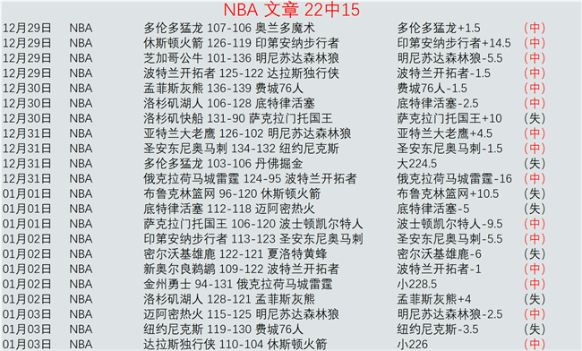 周日,荷甲对决,福图纳锡塔,杏彩体育平台官网入口,杏彩体育官方网站,杏彩体育平台首页官网入口,杏彩体育app最新版下载