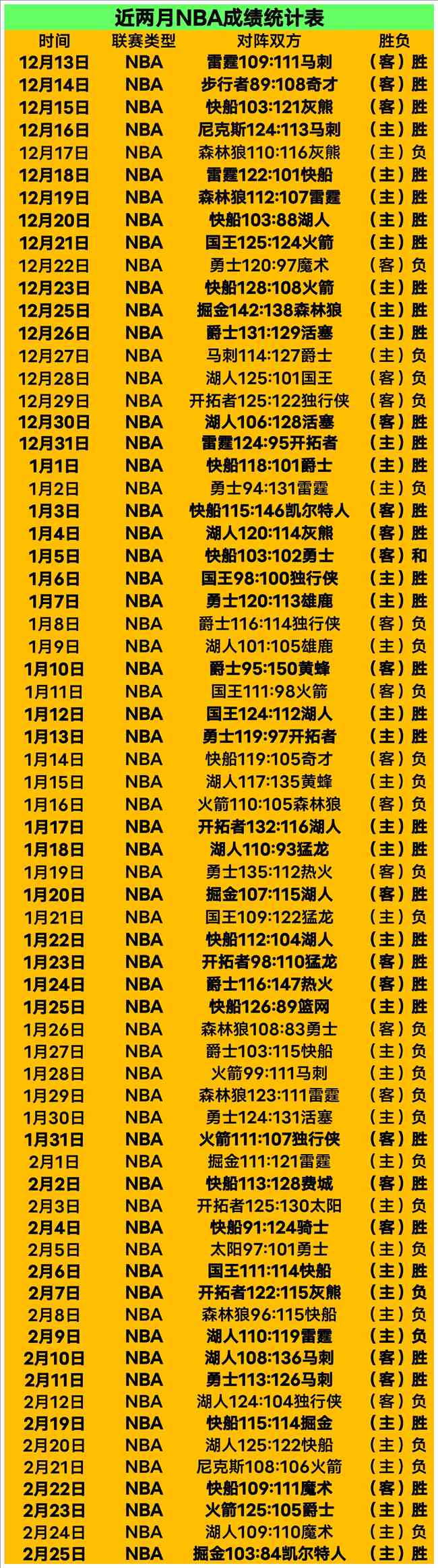 腾讯首款,游戏开服流,亿遭冷遇,杏彩体育平台官网入口,杏彩体育官方网站,杏彩体育平台首页官网入口,杏彩体育app最新版下载