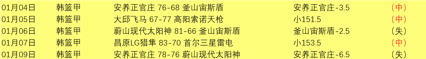 哈特谈大桥,心境平和,认知康复路,杏彩体育平台官网入口,杏彩体育官方网站,杏彩体育平台首页官网入口,杏彩体育app最新版下载