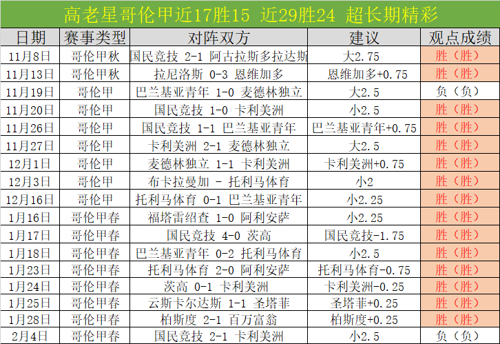 周二,常规赛,专家质合分,杏彩体育平台官网入口,杏彩体育官方网站,杏彩体育平台首页官网入口,杏彩体育app最新版下载