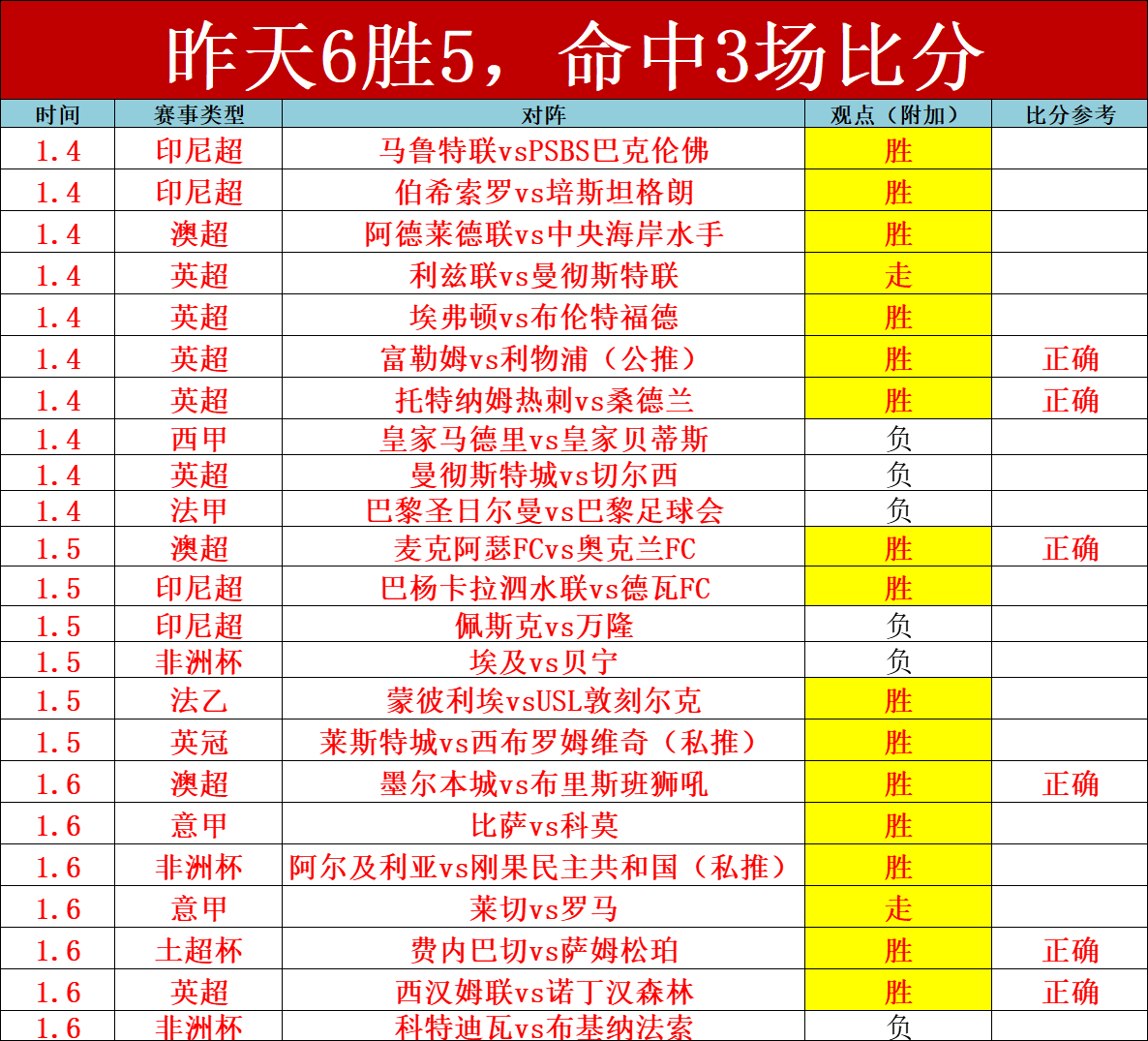 巴黎争冠关,键战,南特防守能,杏彩体育平台官网入口,杏彩体育官方网站,杏彩体育平台首页官网入口,杏彩体育app最新版下载