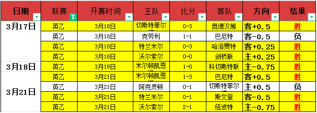 库里空砍,施罗德首秀,低迷,杏彩体育平台官网入口,杏彩体育官方网站,杏彩体育平台首页官网入口,杏彩体育app最新版下载