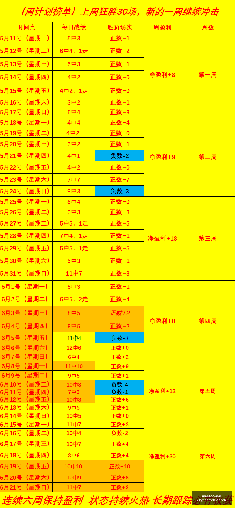 推荐,南非对决加,拿大,杏彩体育官网,杏彩体育App,杏彩体育下载,杏彩体育直播,杏彩体育娱乐