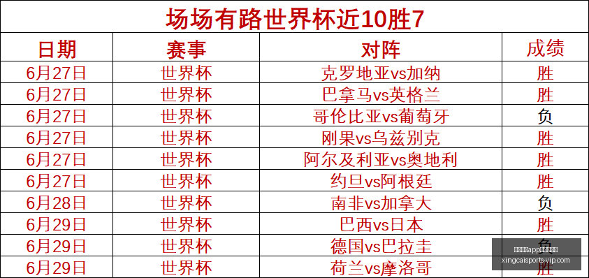 杏彩体育,最新版下载,杏彩体育官,杏彩体育官网,杏彩体育App,杏彩体育下载,杏彩体育直播,杏彩体育娱乐