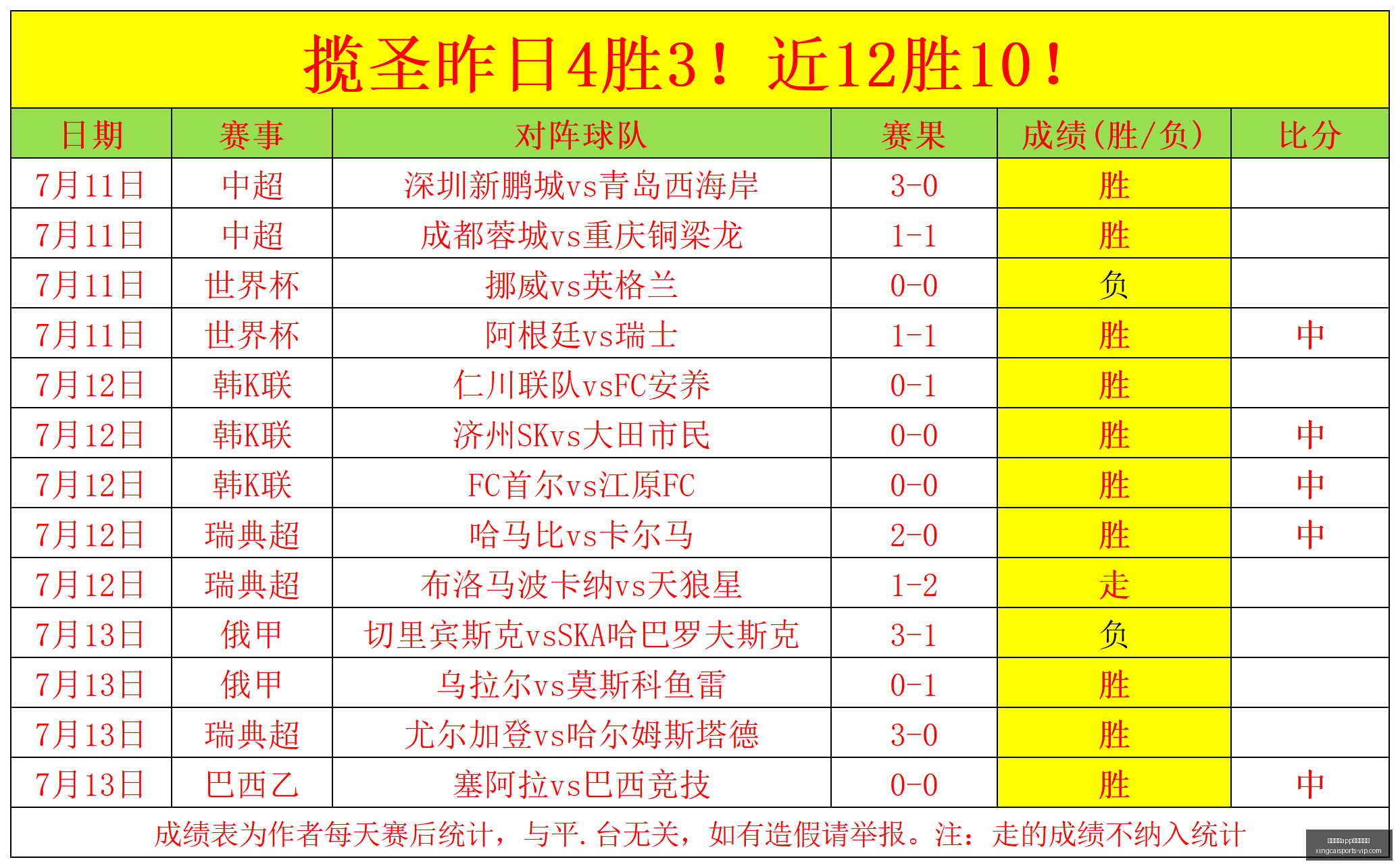 足协选帅新,风向,本土教练崛,杏彩体育官网,杏彩体育App,杏彩体育下载,杏彩体育直播,杏彩体育娱乐