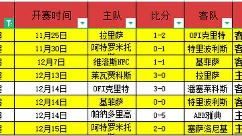 “激战残阵！勇士对决灰熊，巅峰对决悬念重重！”