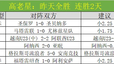 大乐透期号专家推荐：纽伦堡VS德累斯顿质合分析8中7