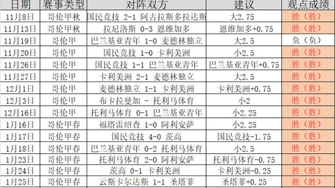 周二311NBA常规赛：专家质合分析推荐黄蜂对凯尔特人