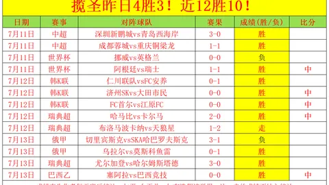 足协选帅新风向：本土教练崛起，外籍名帅不再是唯一选择